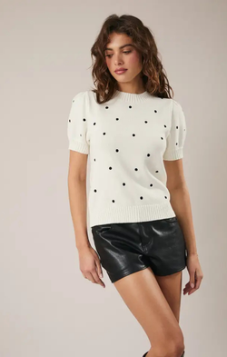 Polka Dot Puff Sleeve Sweater – Mint Polka Dot Puff Sleeve Sweater – Mint